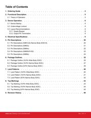 SI8631AB-B-IS1 datasheet.datasheet_page 4