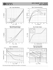 IXFH74N20P datasheet.datasheet_page 4