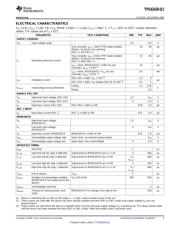 TPS62420-Q1 datasheet.datasheet_page 3