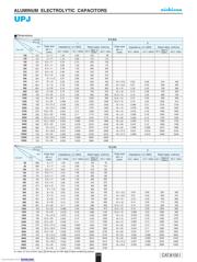 UPJ1V561MHD1TO datasheet.datasheet_page 3