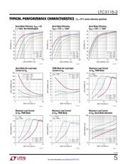 LTC3115IFE-2#PBF datasheet.datasheet_page 5