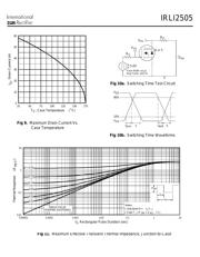 IRLI2505 datasheet.datasheet_page 5