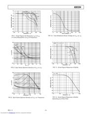 AD8304 数据规格书 5