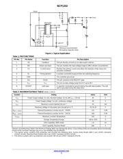 NCP1252BDR2G datasheet.datasheet_page 2