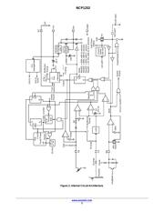 NCP1252BDR2G datasheet.datasheet_page 3