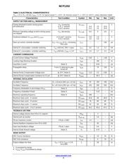 NCP1252BDR2G datasheet.datasheet_page 4