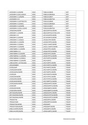 LM5007MM datasheet.datasheet_page 6