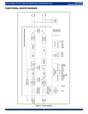 82V2084PFG8 datasheet.datasheet_page 2