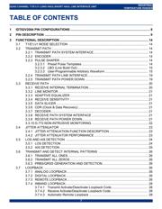 82V2084PFG8 datasheet.datasheet_page 3