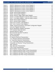 82V2084PFG8 datasheet.datasheet_page 6