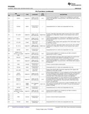 TPS65982 datasheet.datasheet_page 6