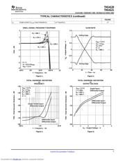 THS4121ID datasheet.datasheet_page 5