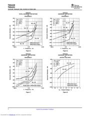 THS4121ID datasheet.datasheet_page 6