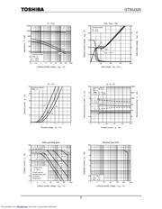 GT50J325 datasheet.datasheet_page 5