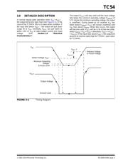 TC54VC4202ECB713 datasheet.datasheet_page 5