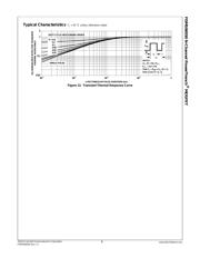 FDMS86550 数据规格书 5