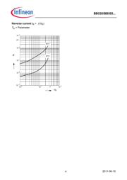 BB535-E7904 datasheet.datasheet_page 4