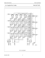 74HC670 数据规格书 4