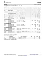 TPS65510RGTRG4 datasheet.datasheet_page 5