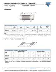 MMA02040Z0000ZB300 datasheet.datasheet_page 2