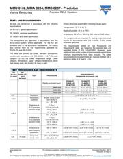 MMA02040E1002BB100 datasheet.datasheet_page 6