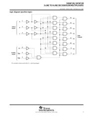 SN74F138NS datasheet.datasheet_page 3