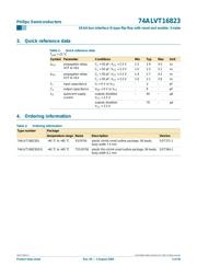 74ALVT16823DL datasheet.datasheet_page 2