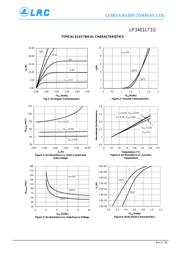 LP3401LT1G datasheet.datasheet_page 3