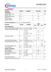 IKA03N120H2E8153 datasheet.datasheet_page 2