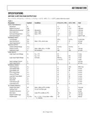 AD7399BR datasheet.datasheet_page 3