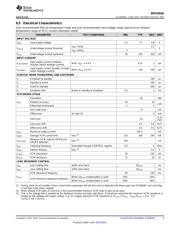 DRV201AYMBR datasheet.datasheet_page 5