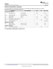 DRV201AEVM datasheet.datasheet_page 6