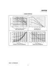 ZX5T3ZTC 数据规格书 3