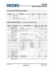 AP139-35WL-7 datasheet.datasheet_page 3