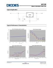 AP139-35WL-7 datasheet.datasheet_page 4