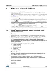 STM32F378VCH6 datasheet.datasheet_page 5