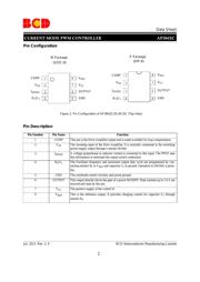 AP3843CMTR-E1 datasheet.datasheet_page 2