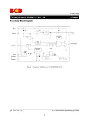 AP3843CMTR-E1 datasheet.datasheet_page 3