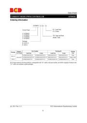 AP3843CMTR-E1 datasheet.datasheet_page 4