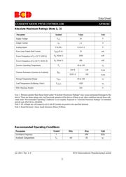 AP3843CMTR-E1 datasheet.datasheet_page 5