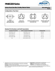 MA4E2200B1-287T datasheet.datasheet_page 2