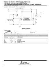 TPS77533MPWPREP datasheet.datasheet_page 4