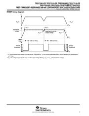 TPS77533MPWPREP datasheet.datasheet_page 5