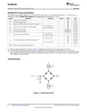 ADC081S101CISDX datasheet.datasheet_page 6