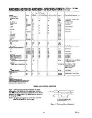 AD7592DITQ/883B datasheet.datasheet_page 2