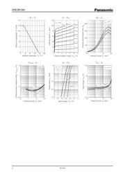DMC9610M0R datasheet.datasheet_page 2