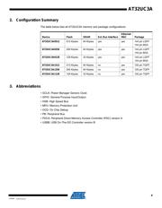 AT32UC3A0512-ALUT datasheet.datasheet_page 4