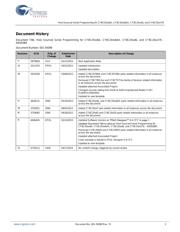 CY8C20045-24LKXI datasheet.datasheet_page 5