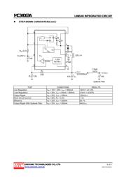 MC34063AG-S08-R datasheet.datasheet_page 5