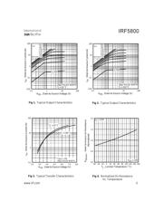 IRF5800TR datasheet.datasheet_page 3